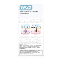 TRX2® Molecular Food Supplement for Hair